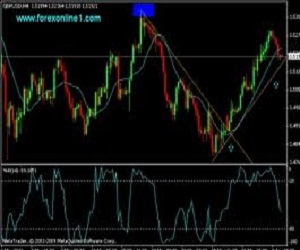   مصر اليوم - انكماش الاقتصاد البريطاني بنسبة 0.3% في أواخر 2012