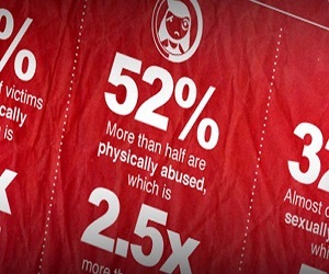   مصر اليوم - ازدياد المضايقات الجنسية بين المراهقين باستخدام التكنولوجيا