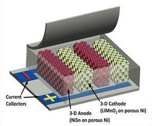 مصر اليوم - بطارية فائقة الصغر والقوة لتزويد الأجهزة بالطاقة