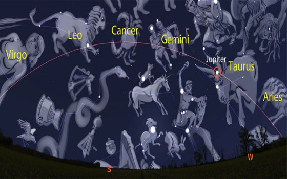   مصر اليوم - الكرة الأرضية شهدت يومًا تاريخيًا للبشرية مع دخول فصل الصيف الجمعة