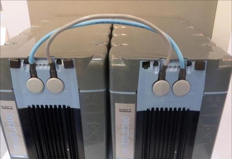 مصر اليوم - بطاريات متطورة لطاقة شمسية رخيصة