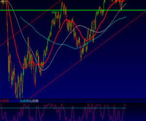   مصر اليوم - ارتفاع أسعار الأسهم الصينية انتظارًا لإطلاق حزمة حوافز جديدة