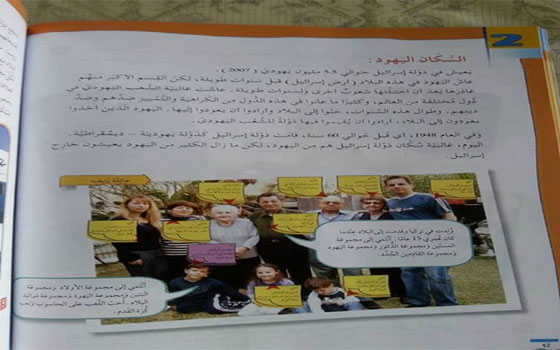   مصر اليوم - مدارس فلسطينية في القدس الشرقية تُدَّرس المناهج الإسرائيلية وتشطب الفلسطينية