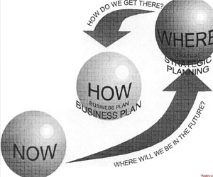   مصر اليوم - وزير الزراعة يرعى ورشة  التفكير الإستراتيجي 