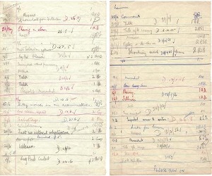   مصر اليوم - دفاتر علامات لجون لينون بيعت في مزاد علني