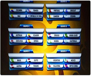   مصر اليوم - الموافقة على إجراءات قرعة كأس العالم