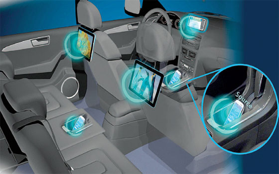   مصر اليوم - الشّواحن اللاسلكيّة تدخل عالم الأثاث والسّيارات