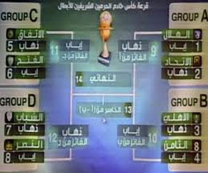   مصر اليوم - حفل إجراء قرعة كأس خادم الحرمين الشريفين الاثنين