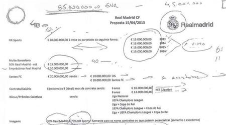   مصر اليوم - ريال مدريد عَرض 85 مليون يورو لضم نيمار