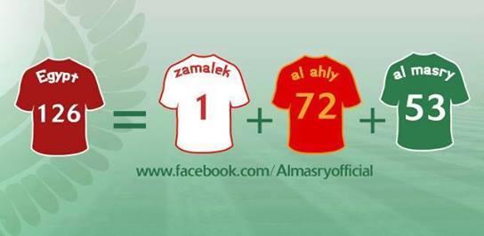   مصر اليوم - المصري البورسعيدي ينعي جميع شهداء الرياضة المصرية