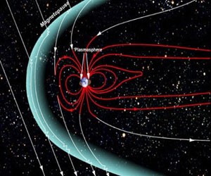   مصر اليوم - الأرض تصدر درعًا من البلازما للتصدي للعواصف الشمسية