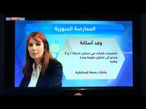 تعدد وجوه وأهداف المعارضة السورية