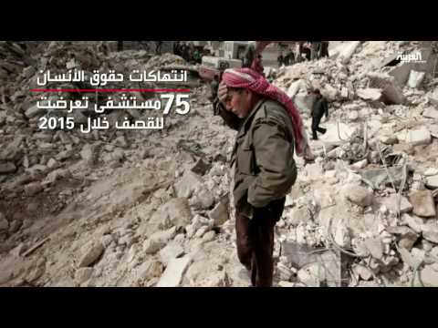 شاهد قمة إنسانية عالمية في تركيا