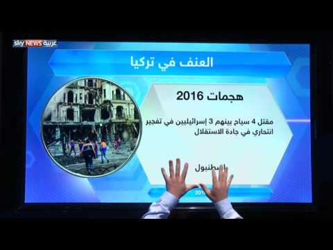بالفيديو تركيا والأمن المفقود