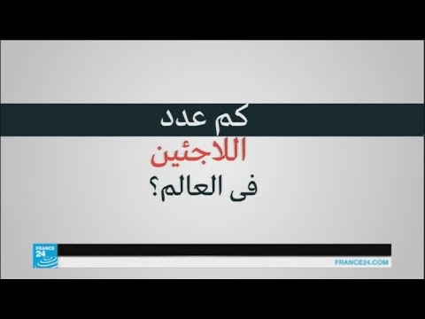 كم هو عدد اللاجئين في العالم