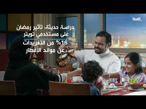 الموضوعات الدينية والدراما أبرز ما يطرحه المغردون العرب على تويتر