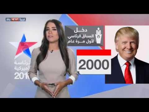 نافذة على الانتخابات الأميركية 10102016