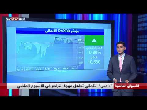 تعرف على المستويات التي يتابعها المتداولون في بعض المؤشرات