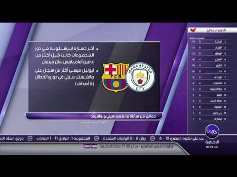 ارقام وحقائق من مباراة مانشستر سيتي و برشلونة