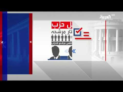 شرح مبسط لمراحل انتخابات الرئاسة الأميركية