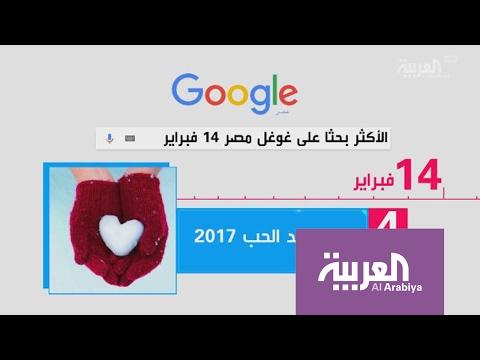 الحب والرومانسية أكثرُ ما يشغلُ بالَ المواطنين