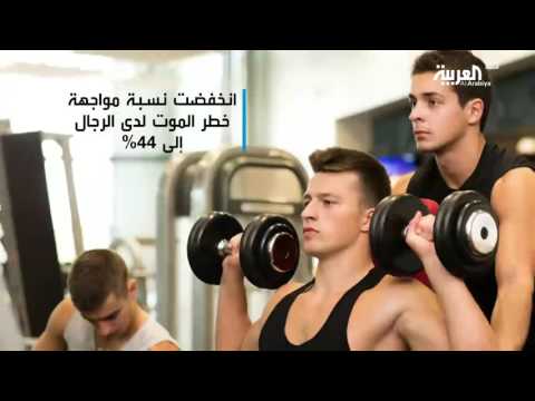 التدرج في ممارسة الرياضة يطيل العمر بنسبة 40 في المائة