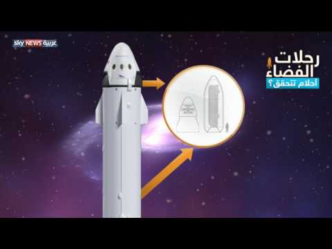 بالفيديو حلم رحلات الفضاء قد يتحقّق في المستقبل القريب