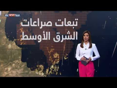 تبعات صراعات الشرق الأوسط