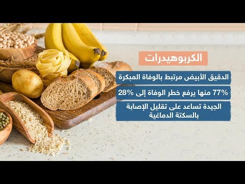 شاهد  الكربوهيدرات أشد خطورة على الإنسان من الدهون