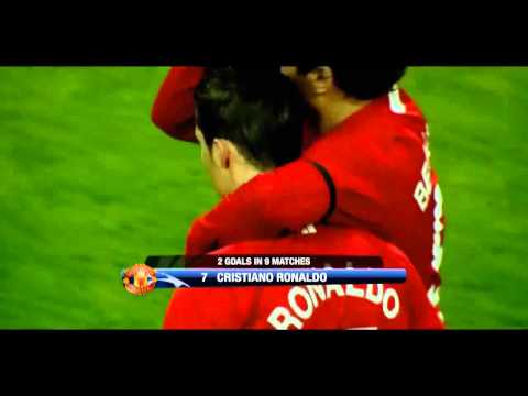 بالفيديو أجمل أهداف كرستيانو رونالدو في العام 2009