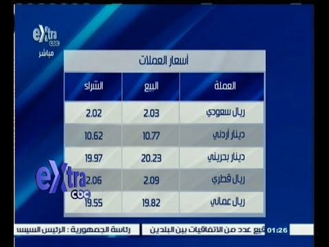 شاهد أسعار العملات الأجنبية مقابل الجنيه المصري في السوق
