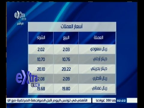 تعرف على أسعار العملات في السوق المصرية اليوم الجمعة