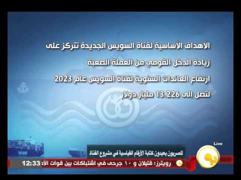 تعرف على الأهداف الأساسية لقناة السويس الجديدة