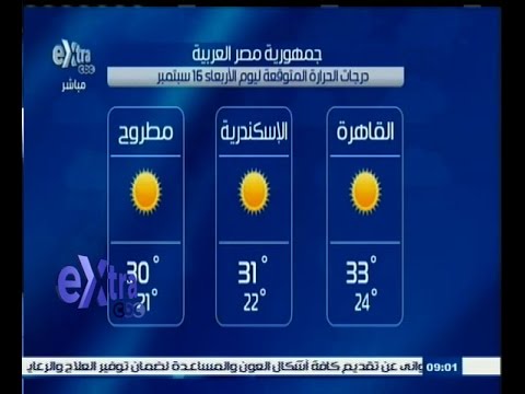 فيديو تعرف على درجات الحرارة في مصر