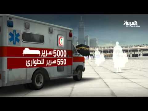 شاهداستعدادات وزارة الصحة للحج في أرقام