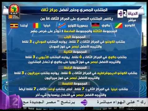 تحليل فرص مصر في التأهل لأمم أفريقيا