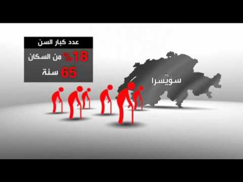 العالم يشيخ ويهرم والعلم يحاول السيطرة
