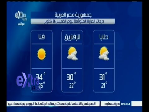 تعرف على درجات الحرارة المتوقعة اليوم في مصر