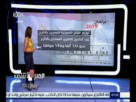 تعرف على توزيع الكتل التصويتية للمصريين في الخارج