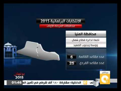 شاهد عدد مقاعد القائمة والفردي في مجلس النواب