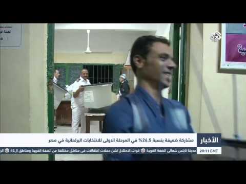 مشاركة بنسبة 265  في المرحلة الأولى للانتخابات البرلمانية في مصر