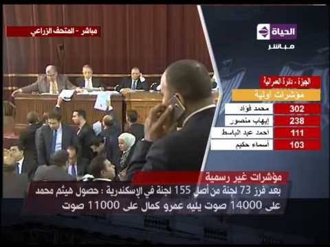 بالفيديو عمار علي حسن يشرح سبب عزوف الشعب عن التصويت
