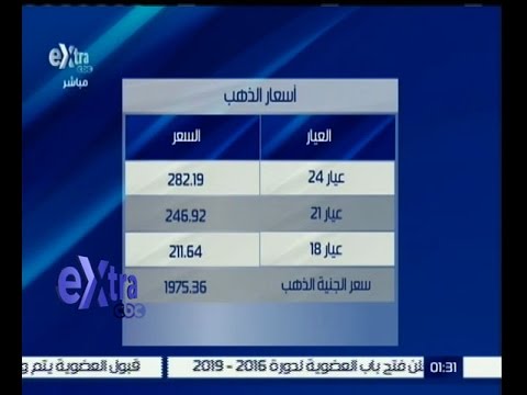 شاهد؛ أسعار العملات والذهب