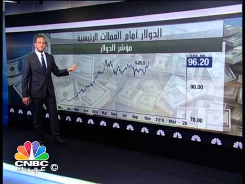 تأثير قوة الدولار الأميركي على الأسواق