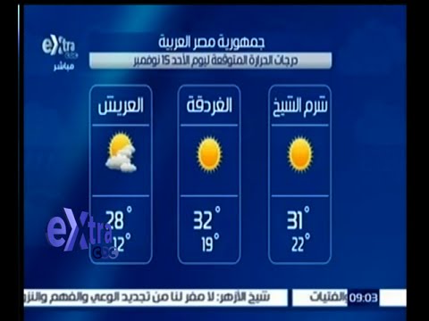 شاهد حالة الطقس المتوقعة في مصر