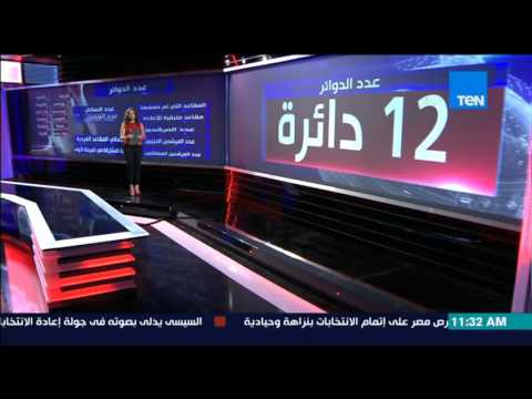 شاهد الخريطة الانتخابية لمحافظة الشرقية لجولة الإعادة