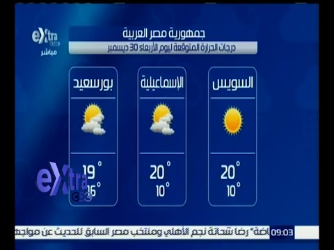 فيديو تعرف على حالة الطقس في مصر