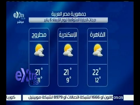 بالفيديو تعرف على حالة الطقس في مصر