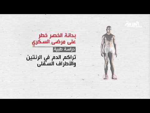 الخصر تعطي مؤشرا جديا لمرضى السكري بالاصابة بأمراض القلب