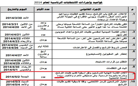   مصر اليوم - محامٍ يكتشف خطأ فادحًا لـ العليا للانتخابات يستوجب التحقيق